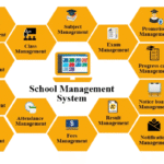 The Importance of a School Management System